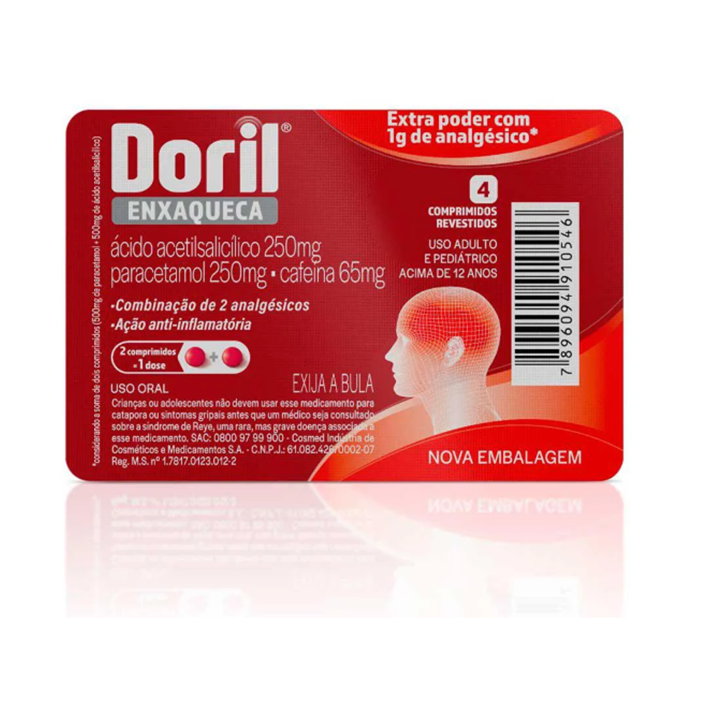 DORIL ENXAQUECA BL C/4 COMPRIMIDO REVESTIDO