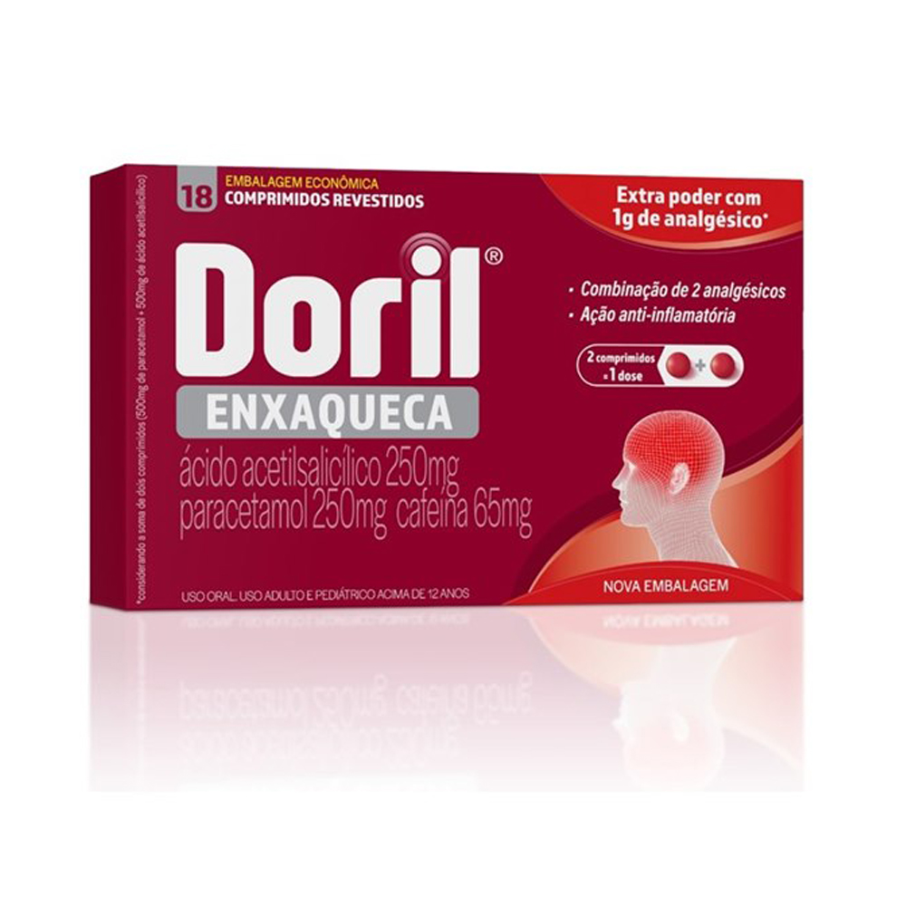 DORIL ENXAQUECA BL C/6 COMPRIMIDOS REVESTIDOS