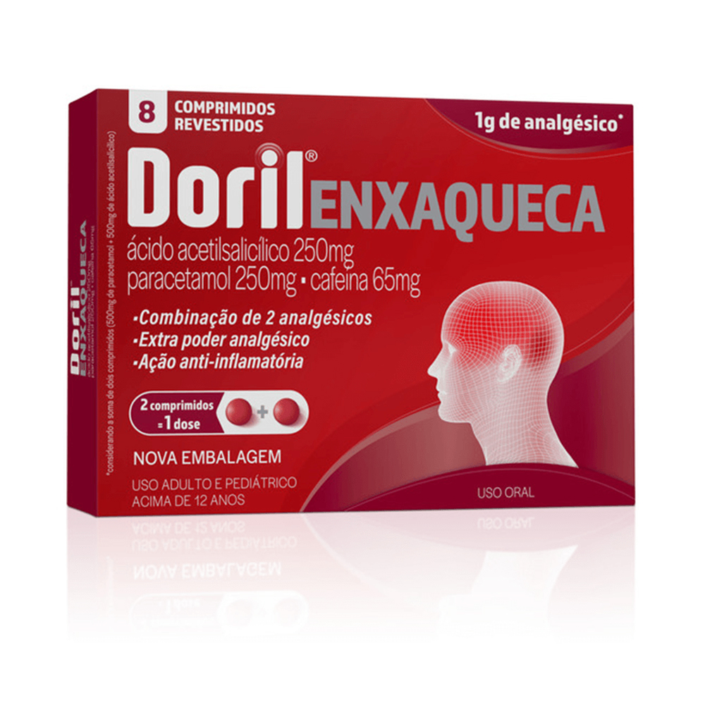 DORIL ENXAQUECA CARTELA COMPRIMIDO REVESTIDO C/8